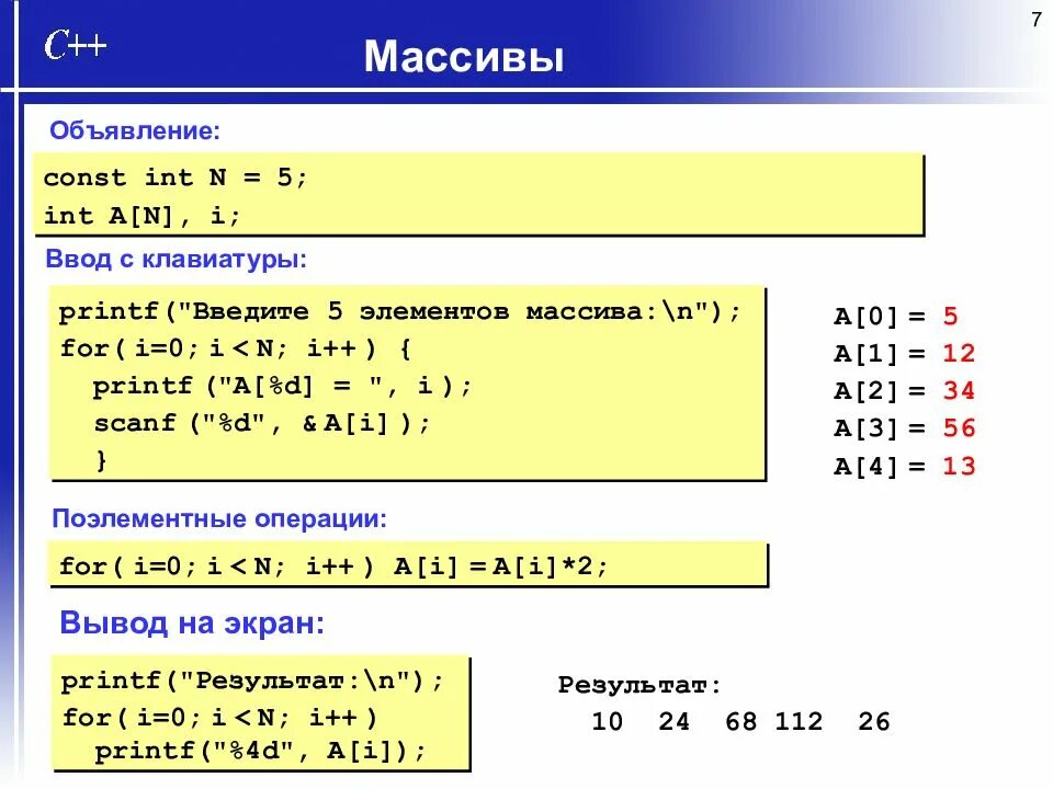 Ввести массив из 5 элементов. Ввод массива с клавиатуры си. Ввести размер массива с клавиатуры. Ввод элементов массива с клавиатуры си. Вывод элементов массива с клавиатуры.