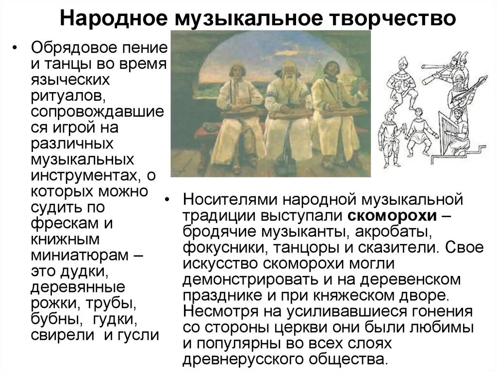 Культура музыкального народного творчества. Народное музыкальное творчество. особенности народного музыкального творчества. устное народное музыкальное творчество. народное музыкальное творчество доклад.
