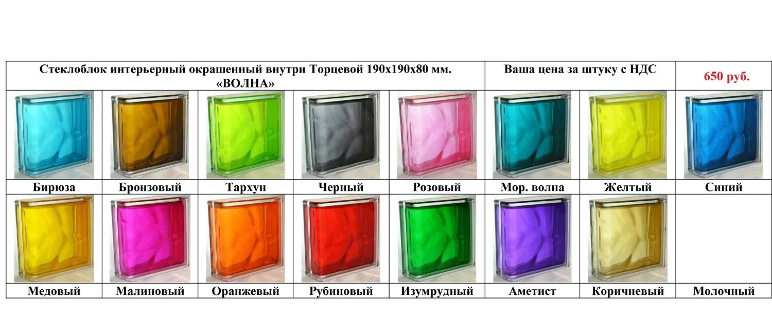 схема кладка стеклоблоков. перегородки из стеклоблоков чертеж. стеклоблок вес блока. размер стеклоблока леруа. стеклянные блоки для перегородок размеры.