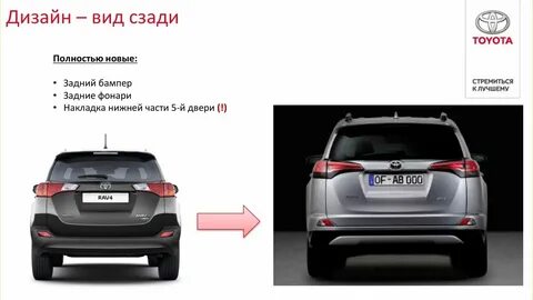 Рав 4 достоинства и недостатки
