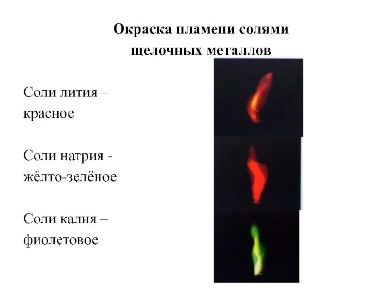 Соли калия окрашивают пламя в цвет. Окрашивание пламени солей щелочных металлов. Окрашивание ионов металлов в пламени. Пламя горения щелочных металлов. Окраска пламени солями щелочных металлов.