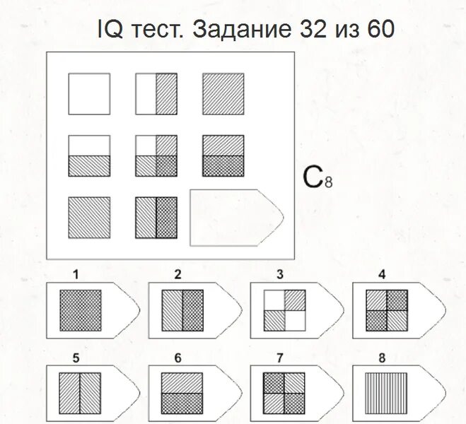 Тест равен 60. Прогрессивные матрицы Дж. Равена. Тест Дж. Равена. Тест Равена черно белые матрицы.