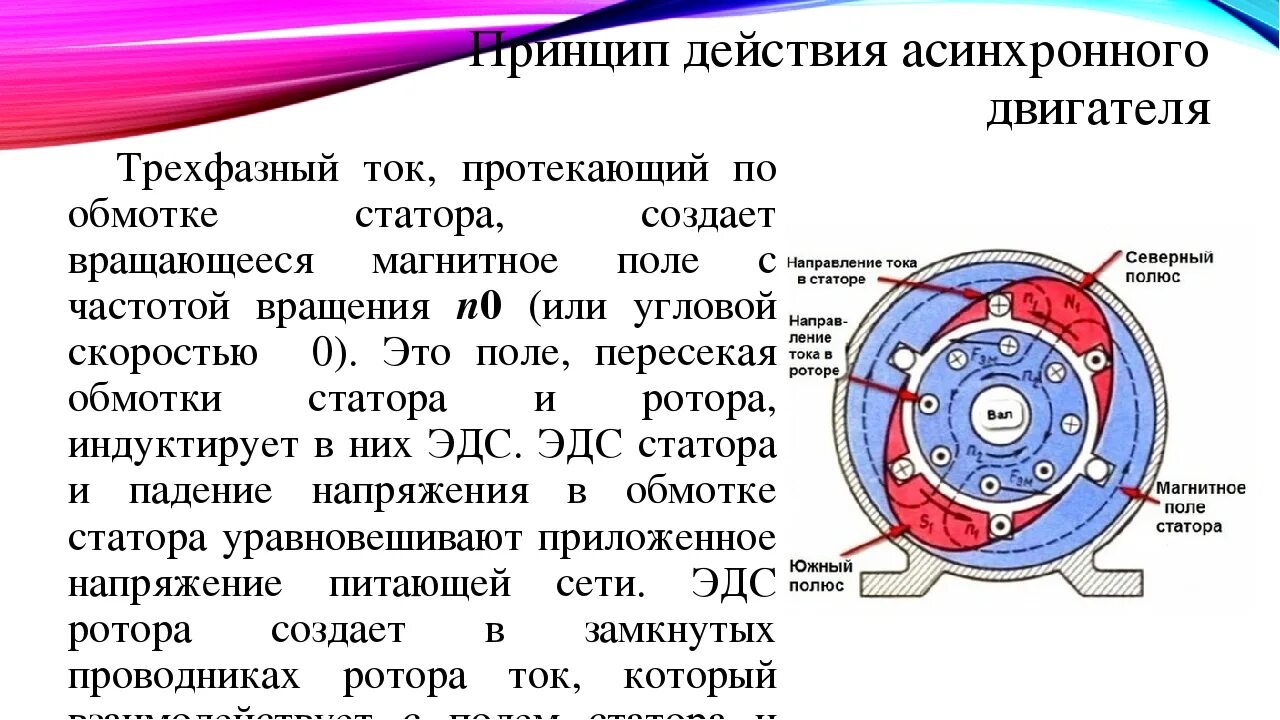 На каком физическом явлении основана работа электродвигателя. Принцип работы асинхронного электродв. Устройство принцип работы 3 фазного асинхронного двигателя. Принцип действия трехфазного асинхронного двигателя. Принцип действия асинхронного двигателя с короткозамкнутым ротором.