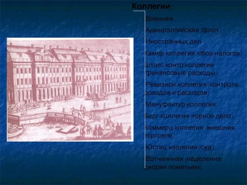 Создание коллегий при петре 1 кратко