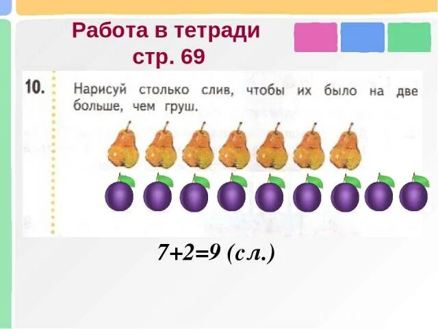 Конспект урока увеличение в несколько раз. Задания на увеличение на единицу. Увеличение числа на несколько единиц задания. Задачи на увеличение числа на несколько единиц 1 класс. Задача увеличение на 1.