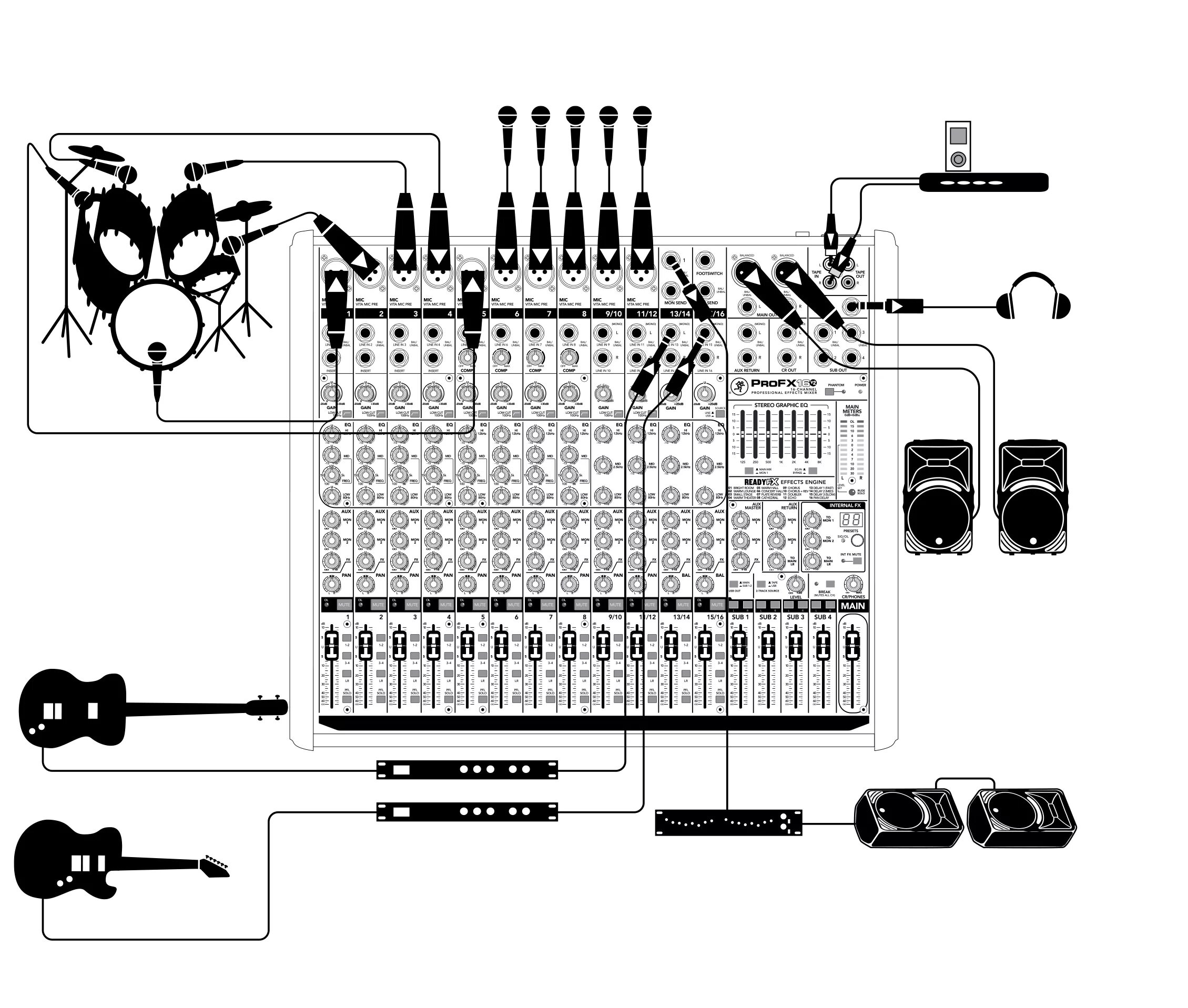 Настроить микрофон пульт. Микшерный пульт Behringer схема подключения. Микшерный пульт Soundcraft epm6 схема подключения. Микшерный пульт Mackie Onyx 1640 подключаем. Пульт микшерный Yamaha f4 схема принципиальная.