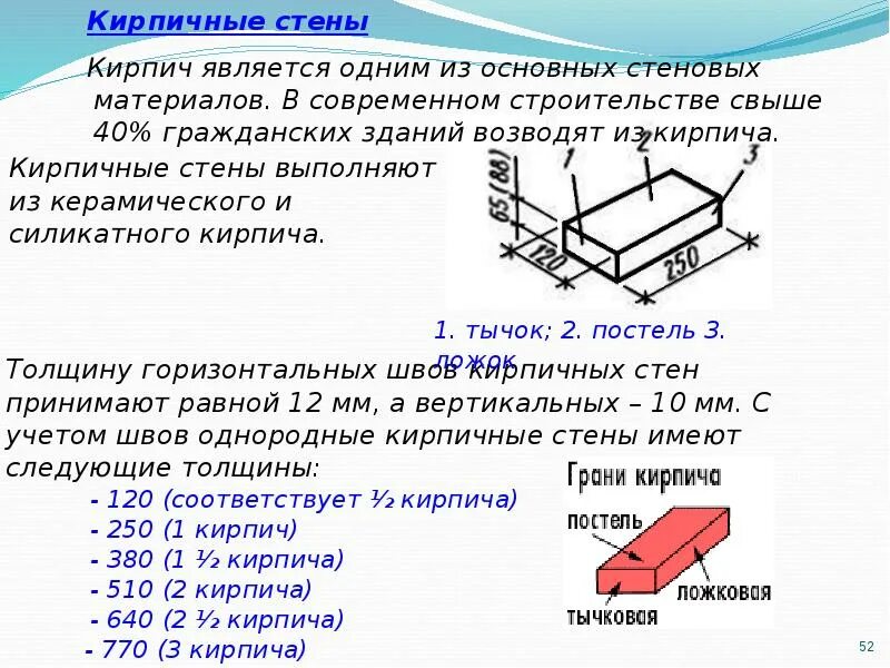 Термин сооружение. Термин сооружение