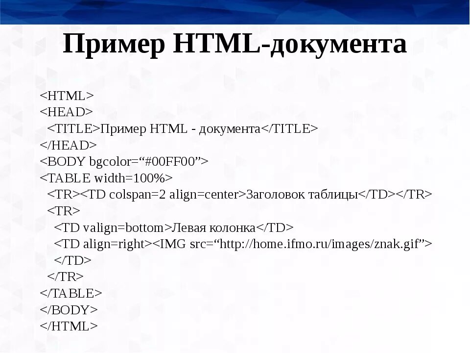 Создайте html документ по образцу. Html пример. html документ. хтмл документ. создание html документа.