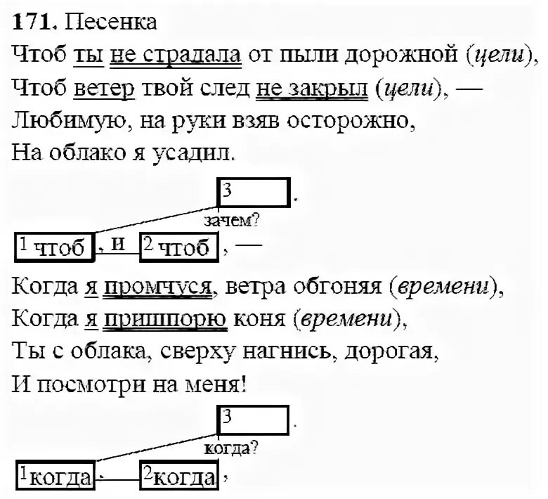 Чтоб не страдала от пыли. Русский язык 9 класс 171. Русский ладыженская 9. Русский язык 9 класс ладыженская 171.