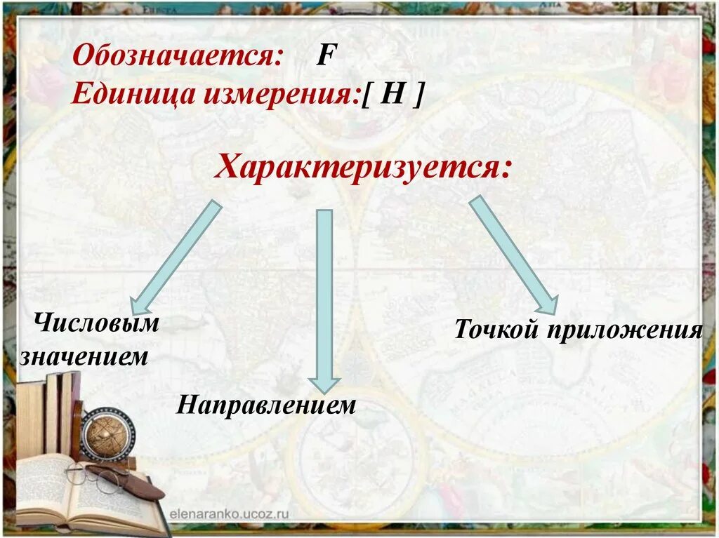 Характеризуется числовым значением. Что характеризуется числовым значением. какие величины характеризуют числовым значением и направлением?.