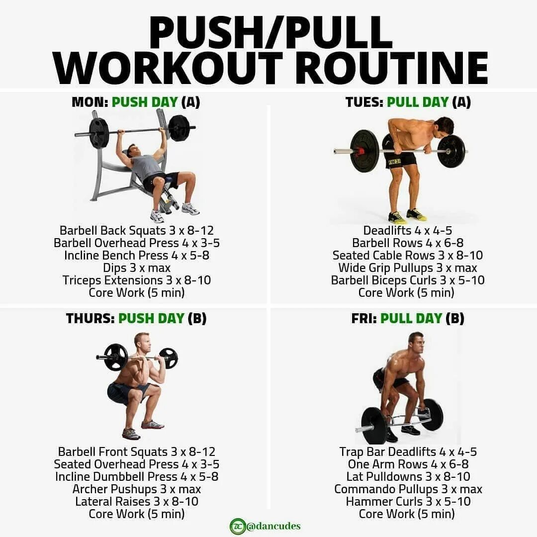 Pull exercises. Программа тренировок push pull legs. push pull workout. push pull legs workout. push pull тренировка.