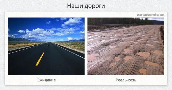 Почему ваша реальность расходится с нашей действительностью. Дорога ожидание реальность. дорога ожиданий. дорога в россии ожидание и реальность. российские дороги.