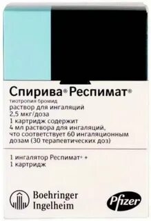 Спирива раствор для ингаляций