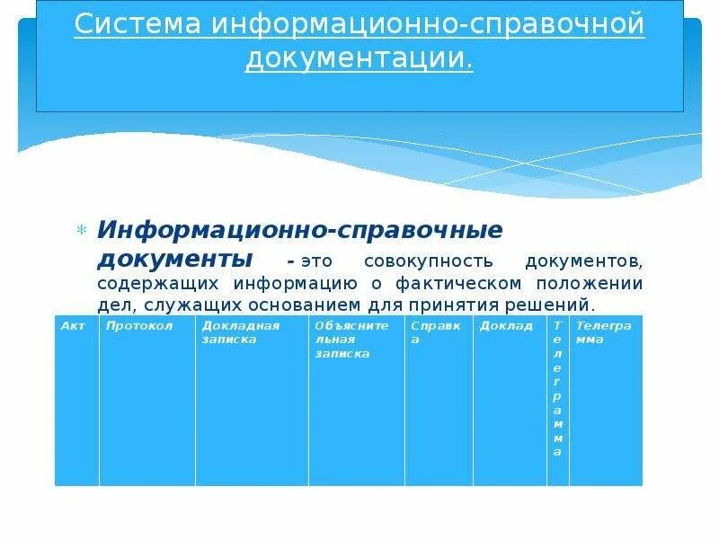 Группы справочных документов. Информационно-справочная документация. Информационно-справочный документ. Система справочно-информационной документации. Информационная справка это документ.