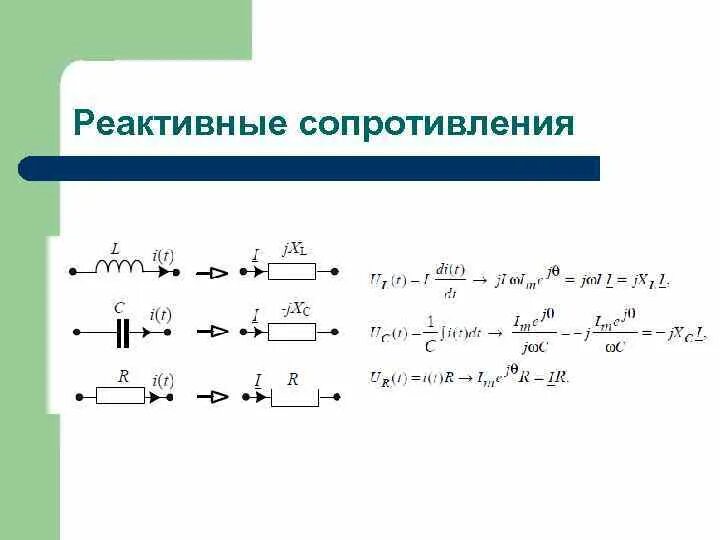 Полное реактивное сопротивление формула. Реактивное сопротивление переменного тока. Как найти реактивное сопротивление цепи. Как определяется реактивное сопротивление.