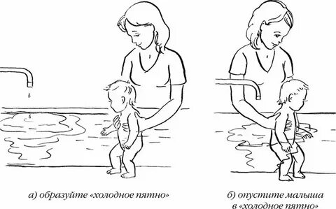 Почему ребенок сам не садится
