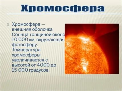 Хромосфера солнца