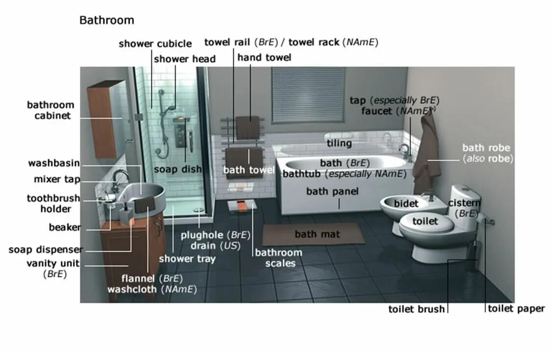 Инсталляция для унитаза в интерьере. Унитаз с бачком напольный american standard vormax 714aa. Комбоунитаз roca. Unit value toilet. Unit value toilet.