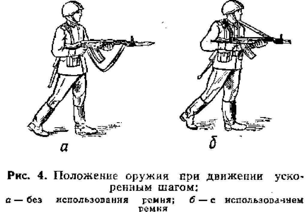 Нападение положение. Положение оружия. Положение оружия часового. Передвижение солдата в бою. Положение оружия на ремень.