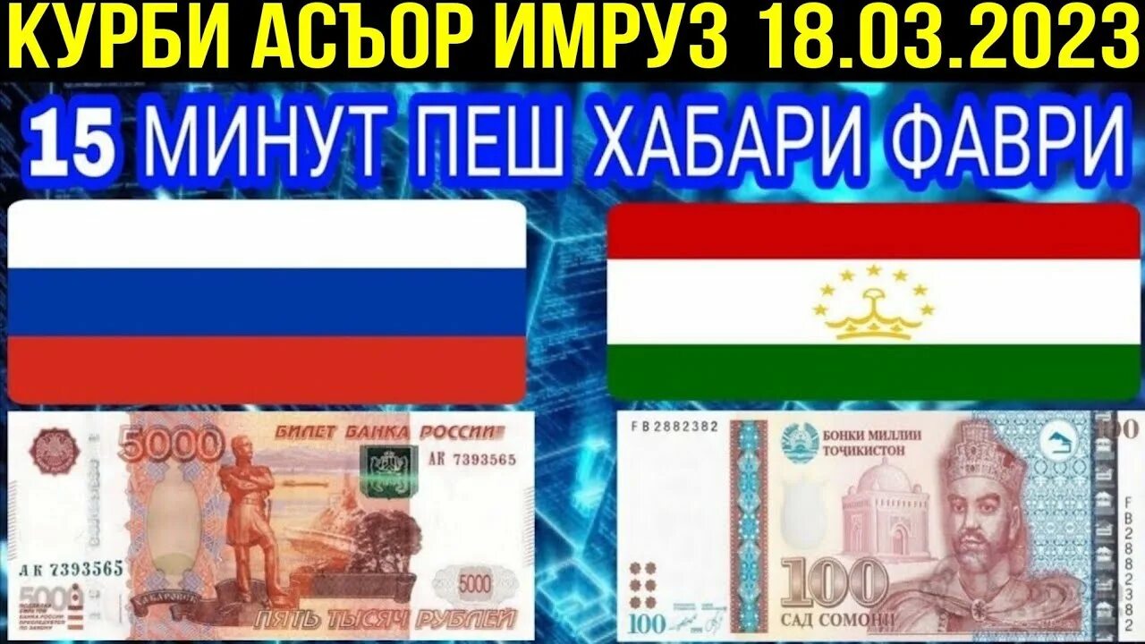 Курби асъор. Валюта Таджикистан 1000. Курби асъор имруз.