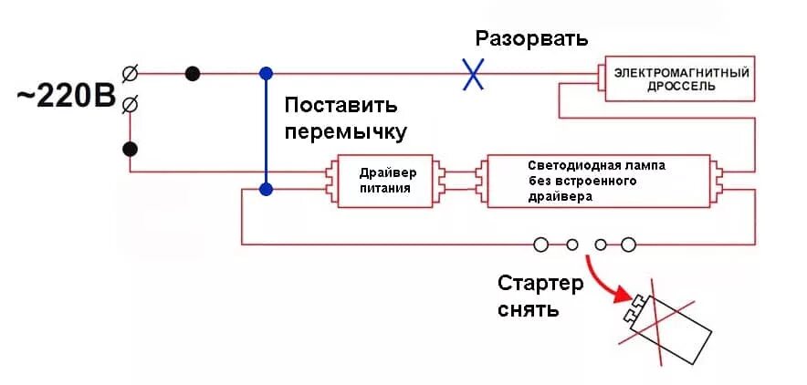 Подключение светодиодной лампы вместо люминесцентной схема к 220в. Схема светильника для люминесцентных ламп без стартера. Схема подключения 4 люминесцентных ламп. Схема подключения светодиодной лампы 1200мм. Подключить светодиодную лампу 220