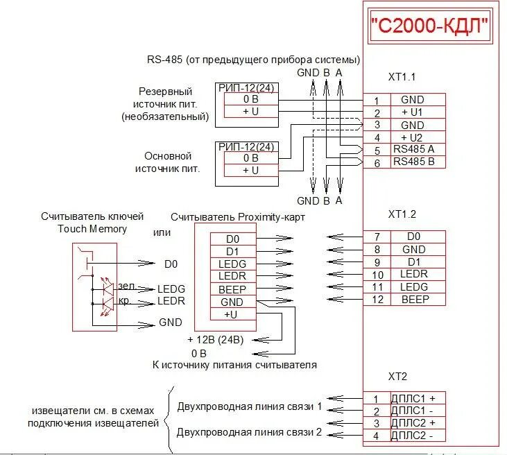 С 2000 кдл 2и исп 01. Кдл 2и схема подключения. схема подключения с2000м к с2000 кдл. схема адресно-аналоговой системы на базе контроллера с2000-кдл. кольцо дплс на кдл с2000.