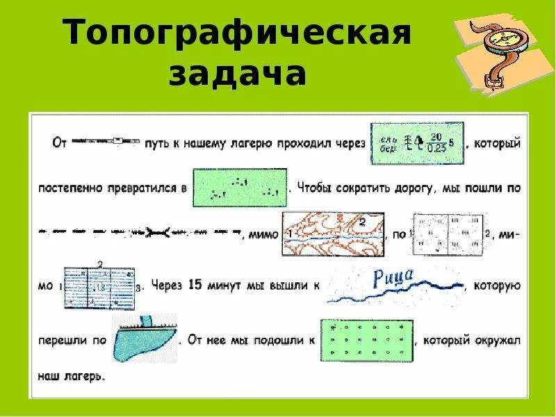 Обозначение задачи топографических картах география. Задания по топографической карте. Расшифровка изображения топографических знаков. Задачи по топографии.