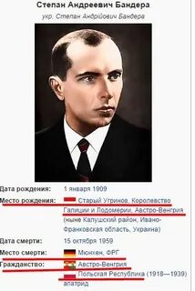 Рождение степана бандеры