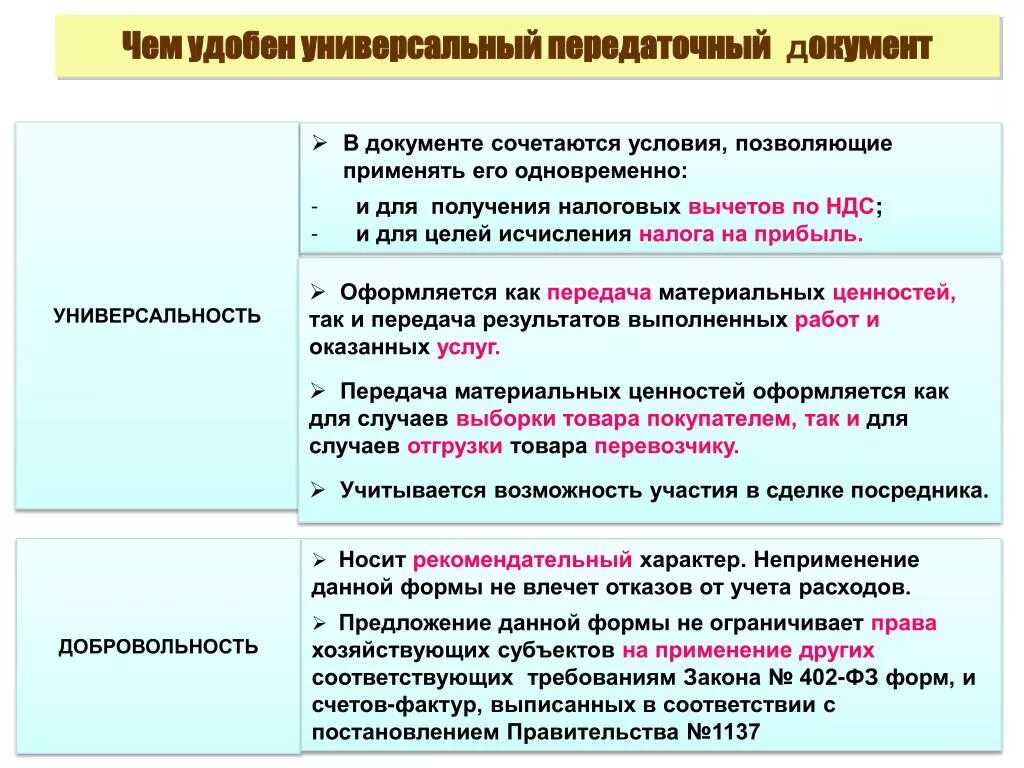 Учет отказов