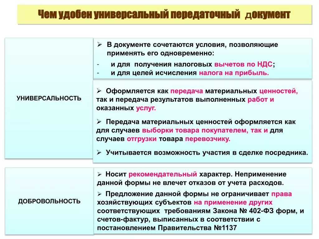 Группе учетных документов. Приказ о переходе на УПД. Письмо о переходе на УПД. Согласие на применение УПД. Как в учетной политике закрепить УПД.