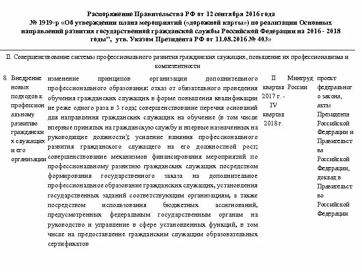 Об утверждении плана мероприятий дорожной карты. Постановление правительства 2016. Распоряжение правительства РФ об утверждении плана. Изменения в распоряжения правительства пример.