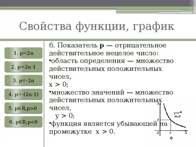 Область функции условия. Функция областью определения которой является множество всех чисел. Областью определения функции является множество всех чисел. Отрицательное действительное нецелое число. Множество действительных функций.