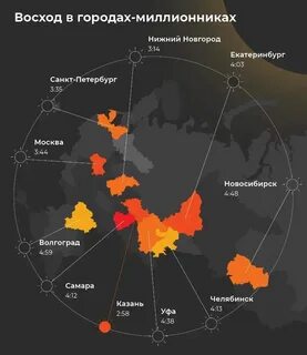 Во сколько темно на улице сегодня