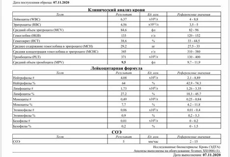 Фурункул какие анализы сдать