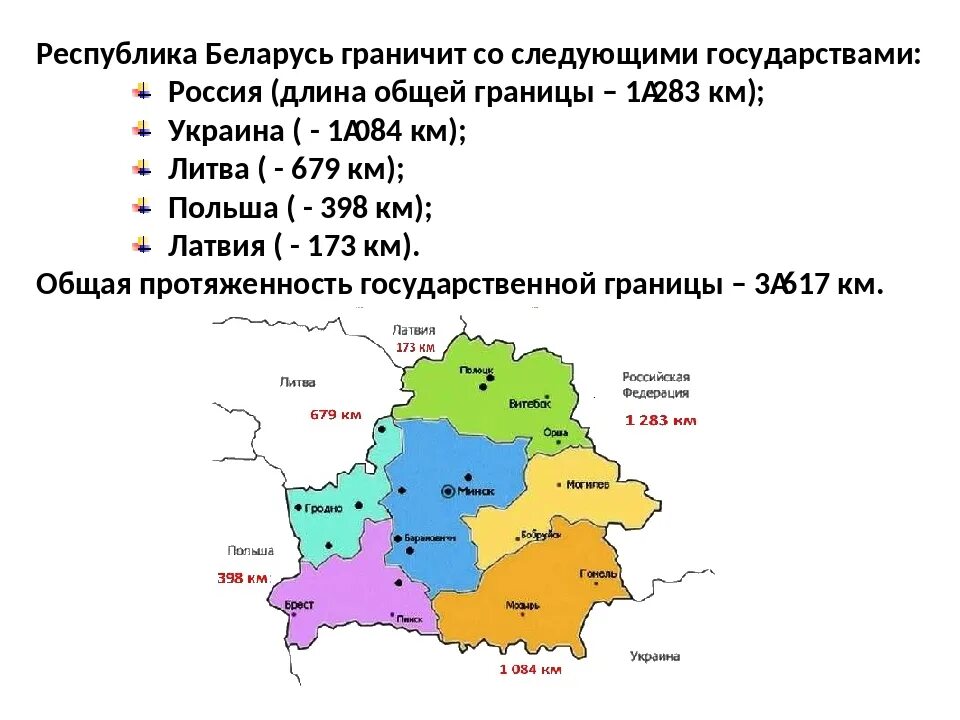 Белоруссия границы с какими странами. Протяженность границ Белоруссии. Граница Белоруссии с кем граничит. С какими странами граничит Белоруссия.