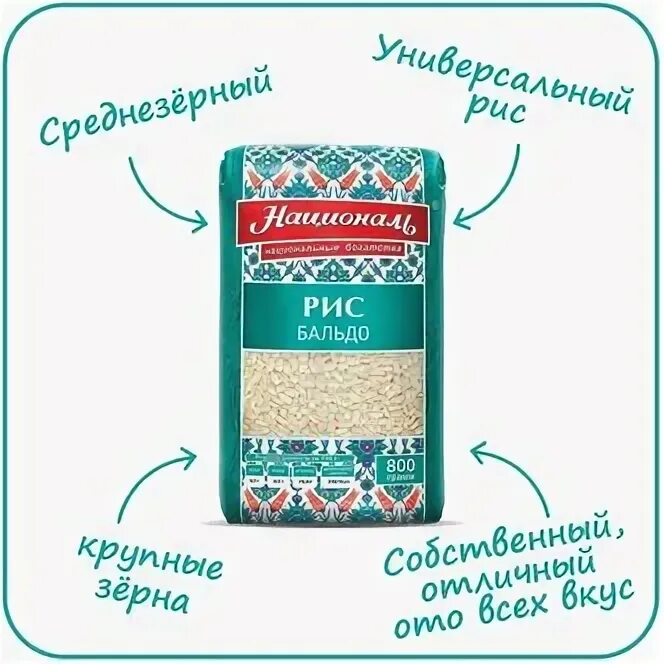 Националь бальдо бальдо среднезерный. Националь бальдо. Рис националь для плова производитель. Рис бальдо отзывы. Горох агрокультура шлифованный 800гр.