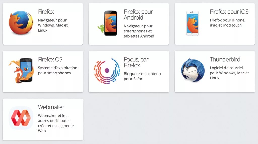 Support firefox. Программа firefox 3,6. Firefox update. 0 windows xp. Mozilla 3d view.