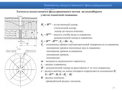 Радиус потока