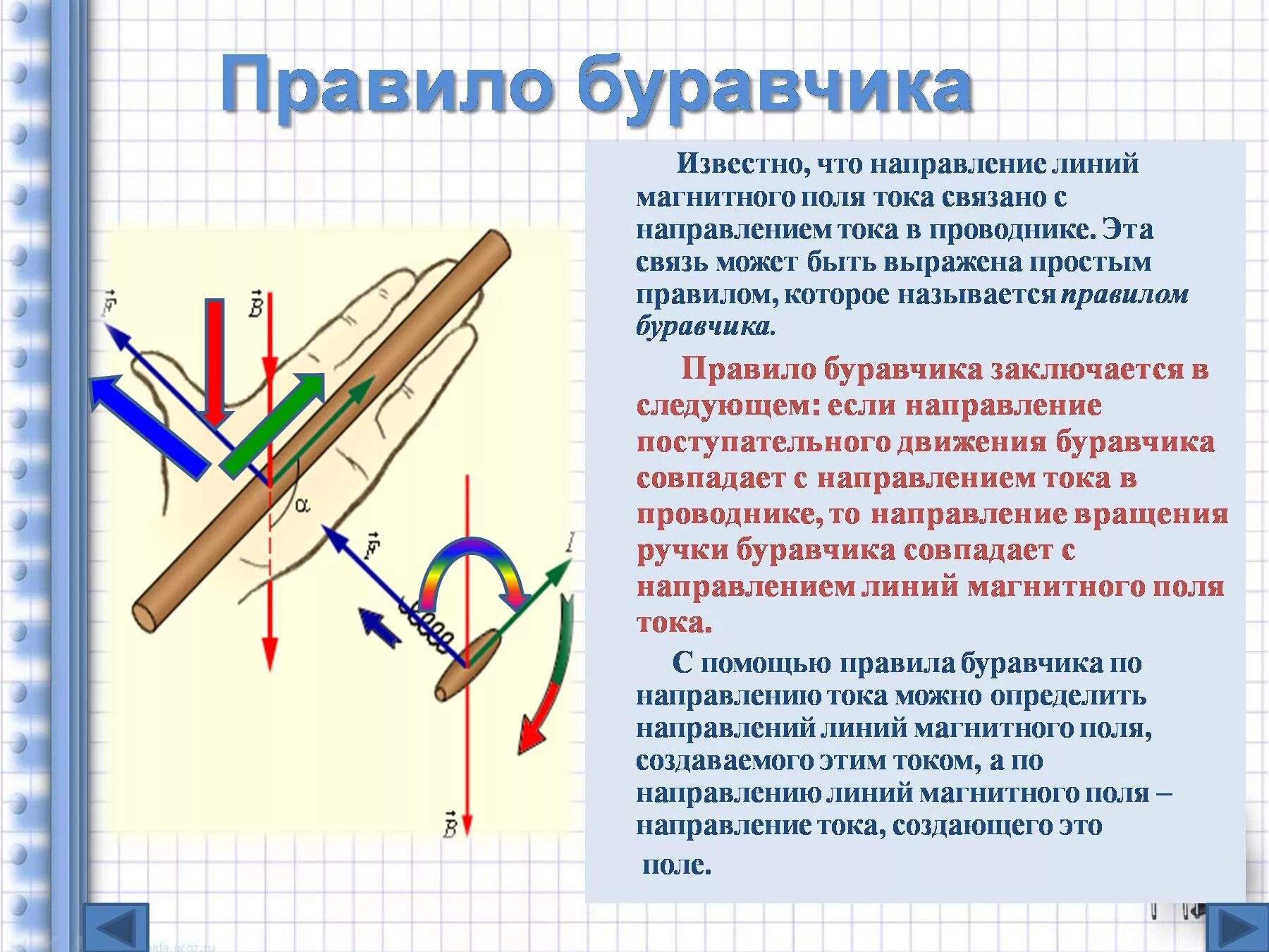 Второе название правила буравчика. Физика правило левой и правой руки буравчика. правило правой руки левой руки и буравчика кратко. физика 8 класс правило буравчика правило. правило буравчика физика формулировка.
