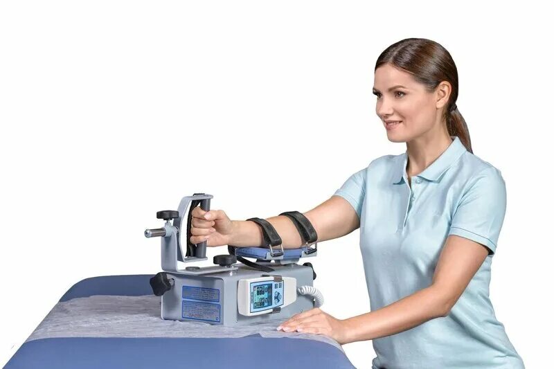 Flex comprehensive. Ормед флекс 05. «ormed flex f05». ормед флекс для лучезапястного сустава.