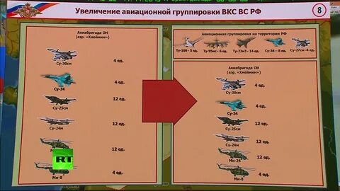 Количество вкс получивших доход
