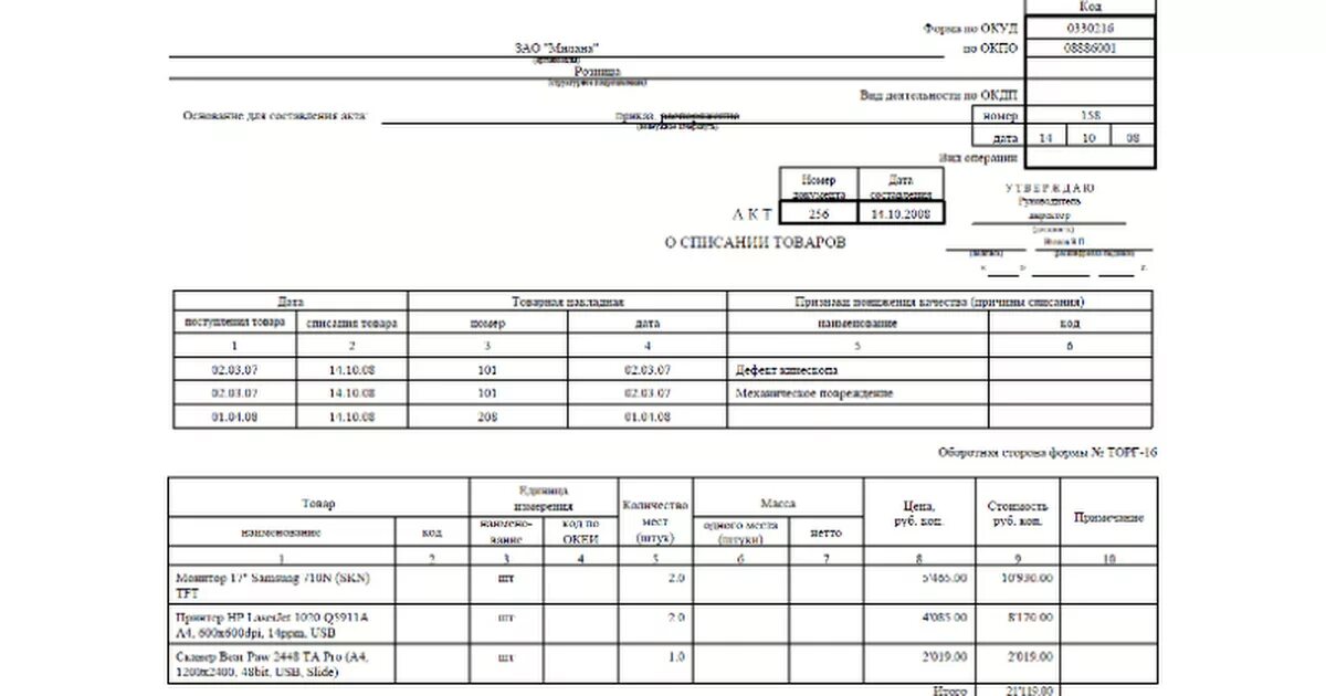 Списание образцов товара. Торг-16 акт о списании. Торг-16 акт о списании товаров образец заполнения. Акт о списании (форма n торг- 16).. Торг-16 акт о списании товаров заполненный.