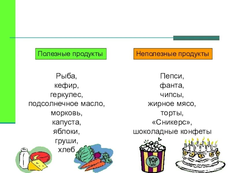 Вредные и полезные числа. Полезные и вредные продукты. неполезные продукты. полезные продукты и неполезные продукты. вредная и полезная пища.