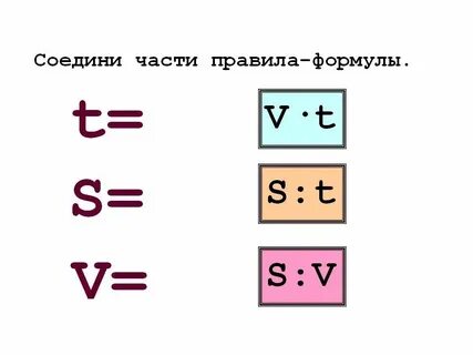 Какая формула нахождения времени