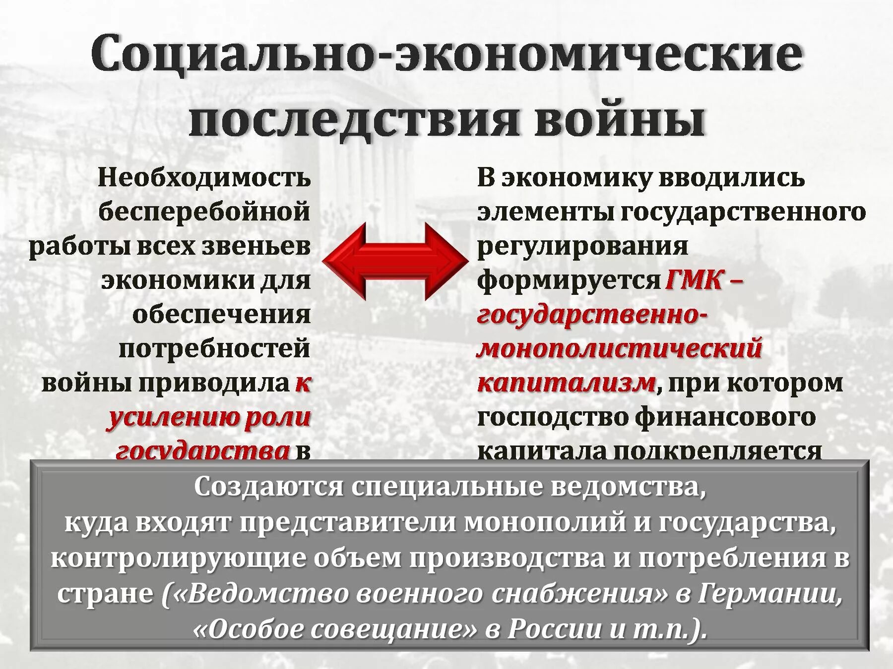 Экономические последствия социальных изменений