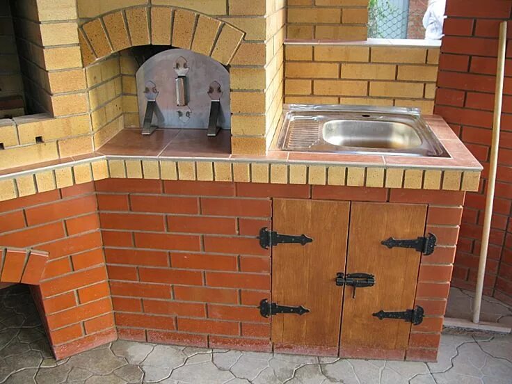 Pin on churrasqueira Outdoor kitchen design, Outdoor kitchen, Built in grill