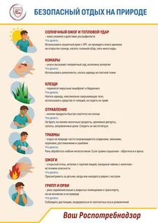 Коммуникационная стратегия санпросвет