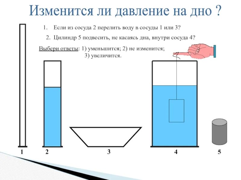 Давление жидкости на дно. Давление жидкости в сосуде. Давление жидкости на дно и стенки сосуда. Давление жидкости на дно цилиндра. Определите давление воды на стенки сосуда