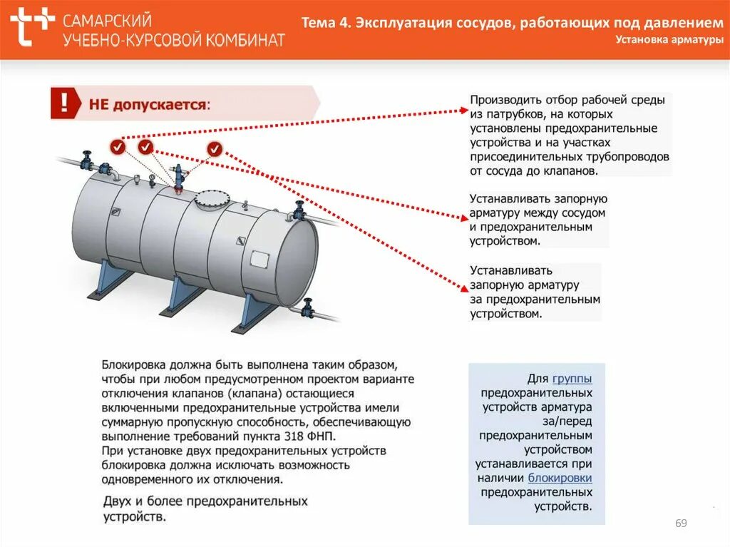 Если сосуд работает с газообразной средой 1. Требования к конструкции сосудов работающих под давлением. Схемы трубопроводов и сосудов работающих под давлением. Требование к аппаратам работающим под давлением. Обвязка сосудов работающих под давлением.