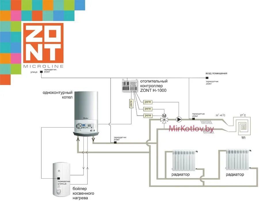 Zont установка. Контроллер Zont h-1000. Автоматика управления котлами Zont h-1000. Отопительный контроллер Zont h-1000 схема подключения. Схемы подключение Zont h1000 + Pro.
